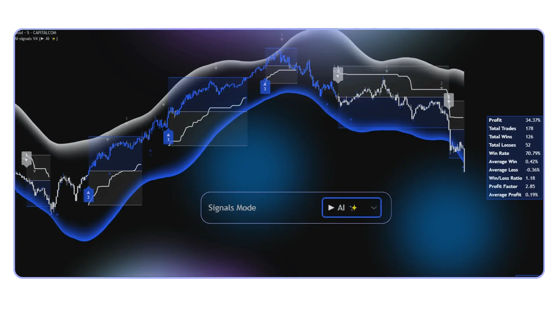 Preview of the application
